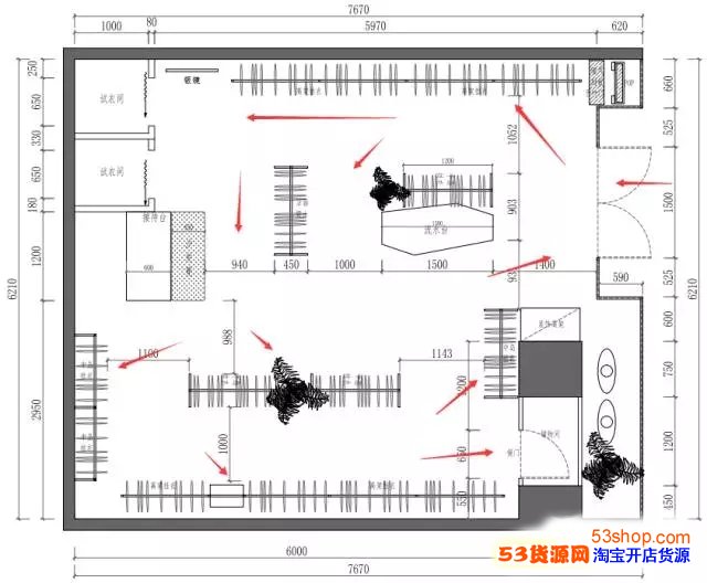 服装新店开业怎么做陈列比较好