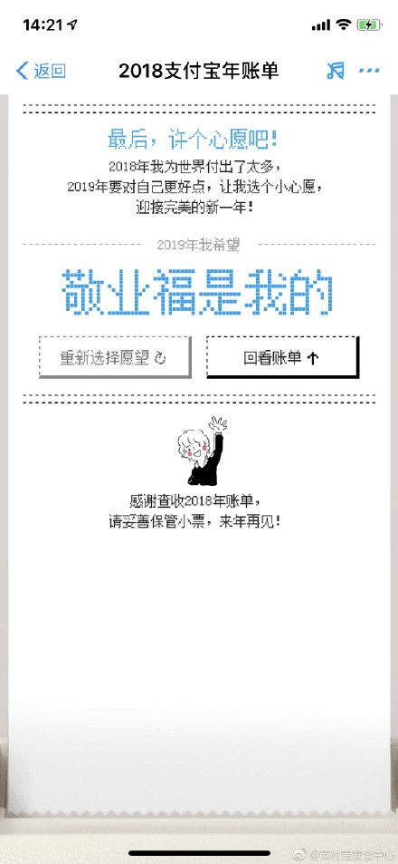 ֧2018˵Ŀ֧2018˵ô鿴