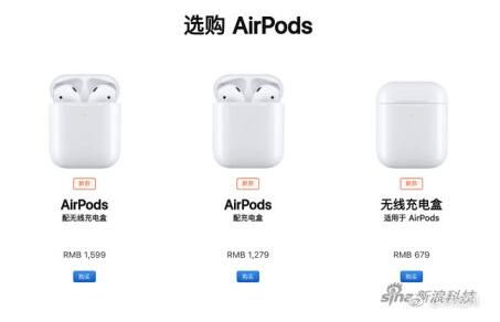 ƻ2019¿AirPods ۼۼý