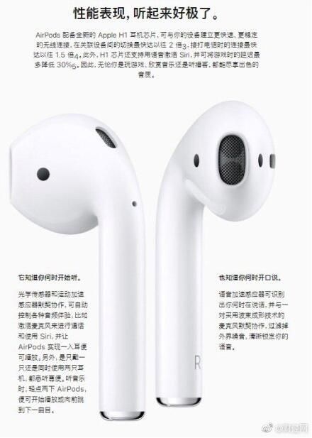 ƻ2019¿AirPods ۼۼý