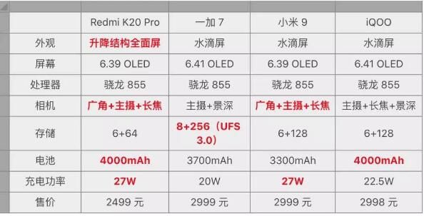 K20 Proֵ𣬿С9Щ