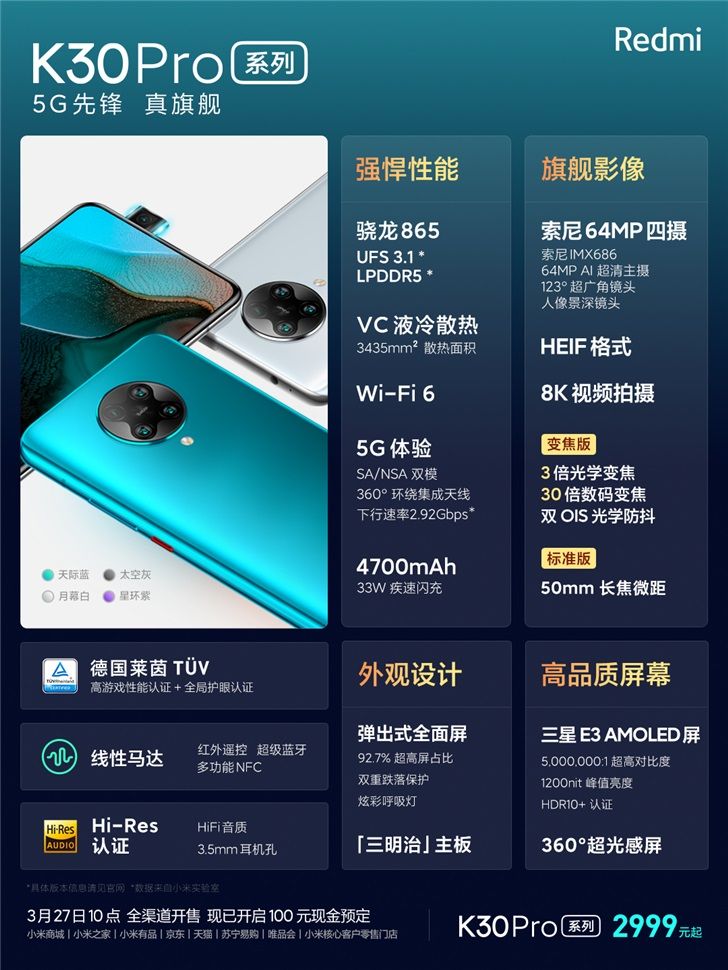 Redmi K30 Proۼۡʱ估һ